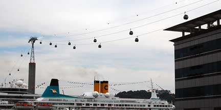 Port