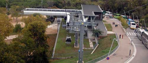 Montjuïc Cable Car
