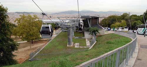 Montjuïc Cable Car