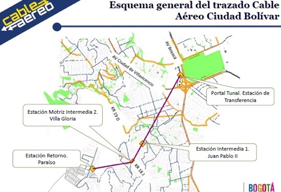 Route Alignment - Ciudad Bolivar. Image from Caracol. 