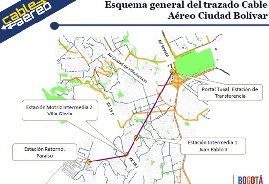 Route Alignment - Ciudad Bolivar. Image from Caracol.